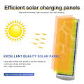 New design solarlight high efficiency light weight solar panels